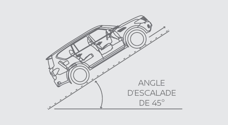 AIDE AU DÉMARRAGE EN CÔTE-Vehicule Feature Image